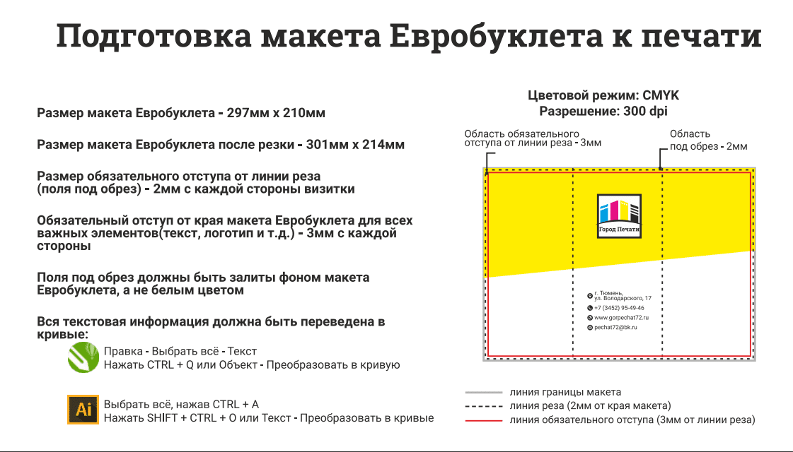 Подготовка макета Евробуклета