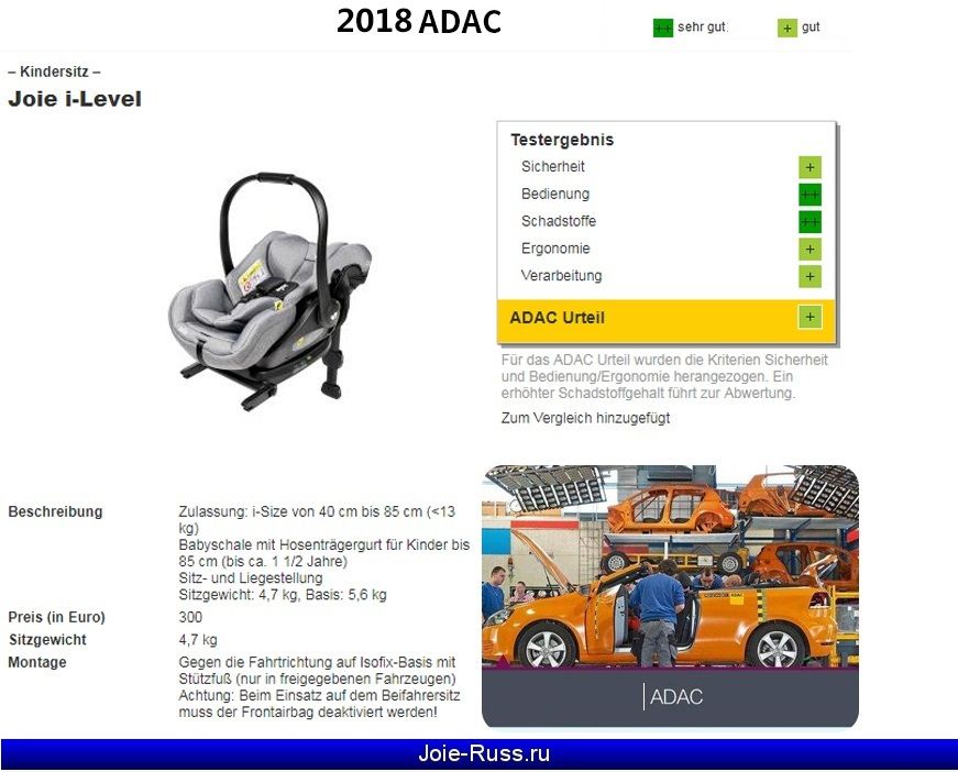 автокресло Joie i-Level (i-Size) краш тест ADAC 2018