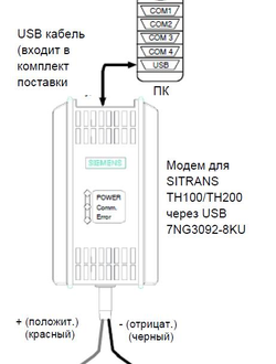 7NG3092-8KU МОДЕМ С USB- ИНТЕРФЕЙСОМ ДЛЯ ПАРАМЕТРИРОВАНИЯ ИЗМЕРИТЕЛЬНЫХ ПРЕОБРАЗОВАТЕЛЕЙ ТЕМПЕРАТУРЫ SITRANS TH100/200