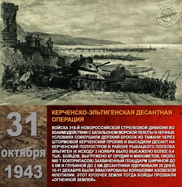 Керченско феодосийская операция карта