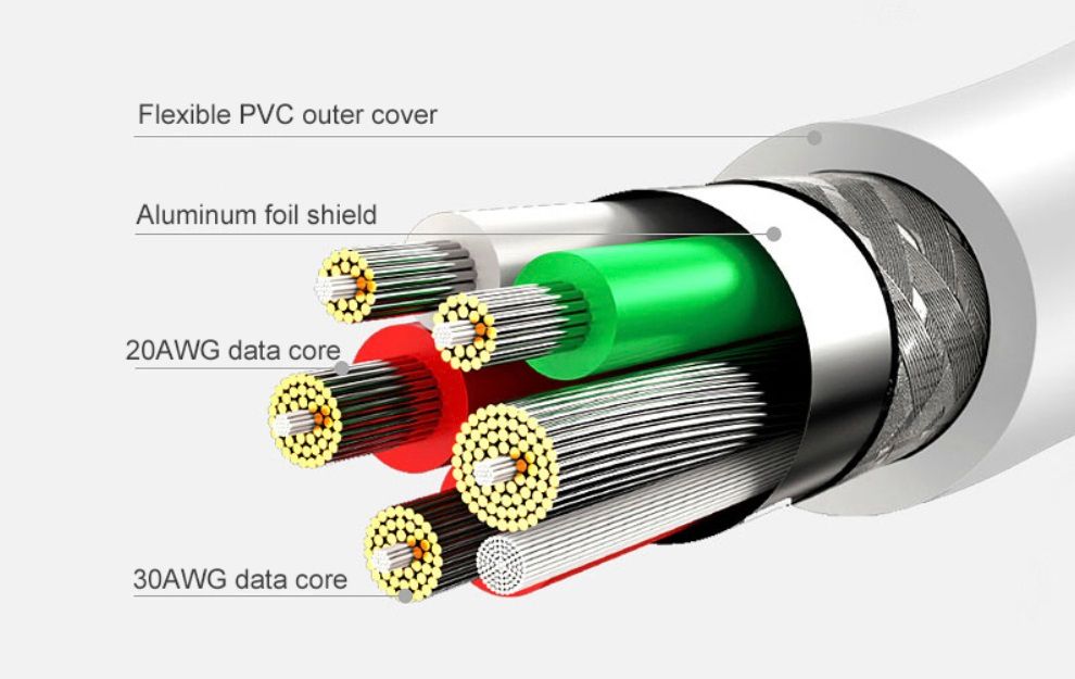 Кабель для питания Wi-Fi видеокамер USB - Micro-USB