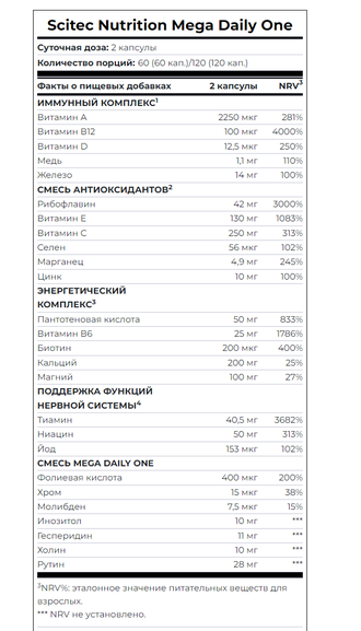 Mega Daily One Plus 60caps