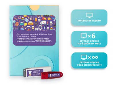 Отбор в профильные классы ПрофильКЛАСС. Методика Г.В. Резапкиной