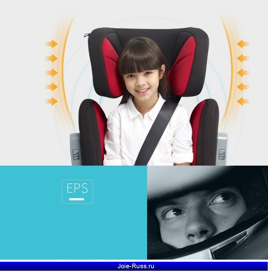 Установка автокресла происходит с использованием штатных ремней автомобиля и системой isofix.