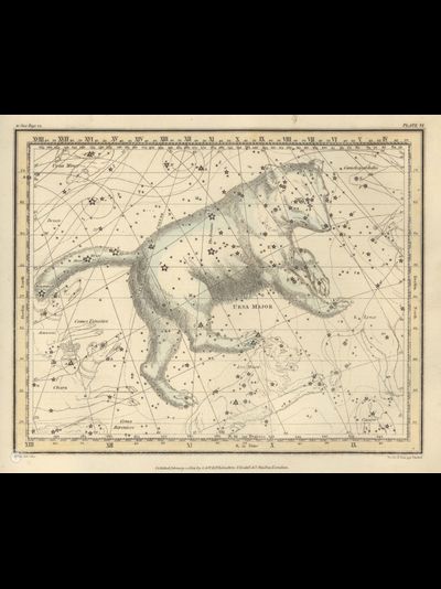 Картина обогреватель, фото старинной Карты созвездий Большая медведица