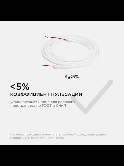 Светодиодная лента для бани и сауны 24В, 14,4Вт/м,  5м /Apeyron™/