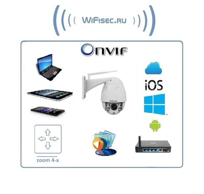 VStarcam C8833WIP-x4 (C8834-x4) уличная поворотная WiFi/LAN видеокамера с DVR. Full  HD (zoom 4-x) до - 25 град.С.