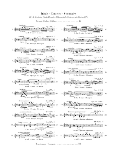 Шопен. Ноктюрны для фортепиано