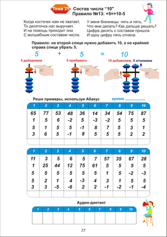 формулы для абакуса для начинающих
