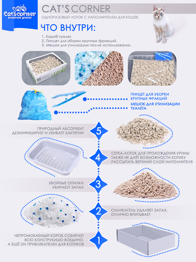Заказать одноразовый лоток-туалет с наполнителем "Cat'scorner. Кошачий уголок". Короб универсальный