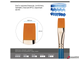 Кисть художественная синтетика Гамма "Галерея", плоская №22, короткая ручка. 301022