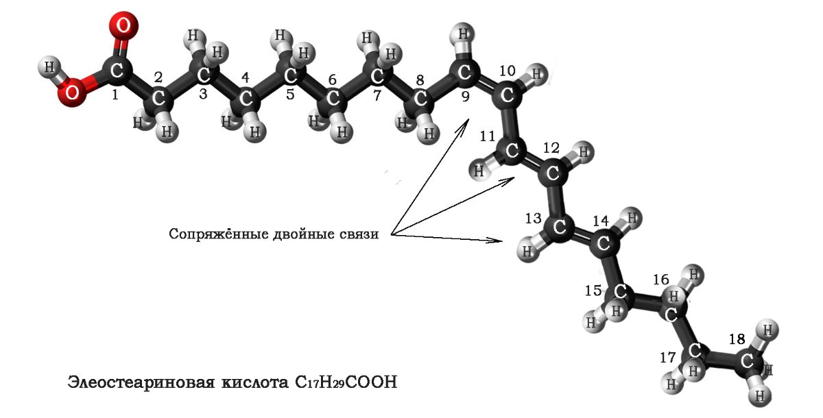 Шаростержневая модель элеостеариновой кислоты