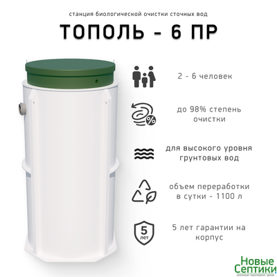 ТОПОЛЬ - 6 ПР