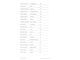 Materia Medica: монографии самых популярных эфирных масел. М.: 2024.