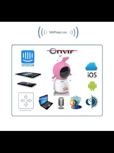 Видеоняня Ramili Baby RV100CNUSHA Нюша, Малышарики, с креплением, Wi-Fi моторизированная видеоняня с креплением, интерком, DVR, 2k (3Mpx)