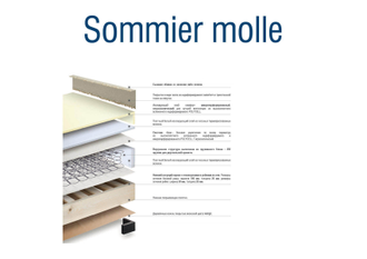 Основание Sommier Molle, Lordflexs