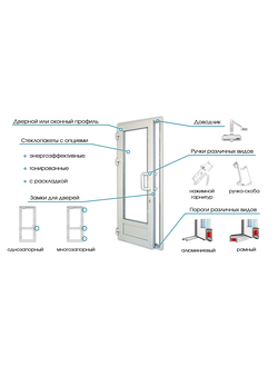 0007-Зайти в раздел: Запчасти на двери ПВХ и Алюминия (входные и межкомнатные двери) (00000169)