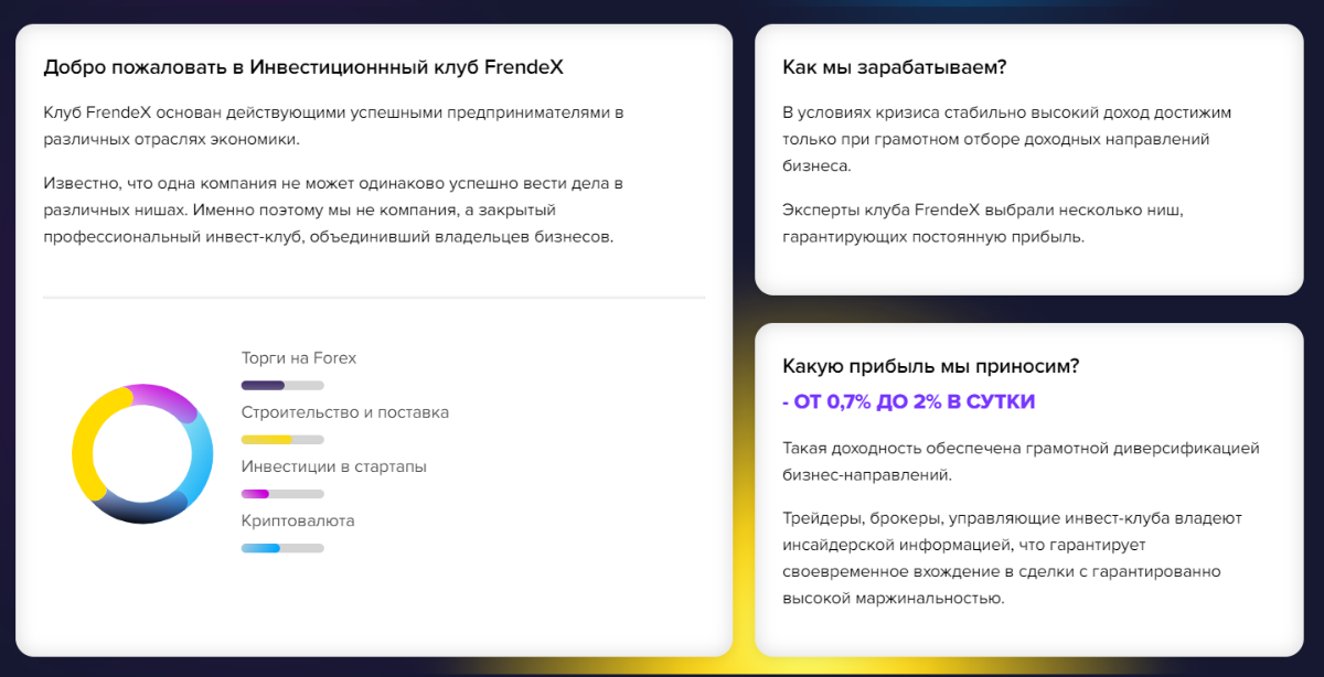 Инвестиционный клуб Frendex фото