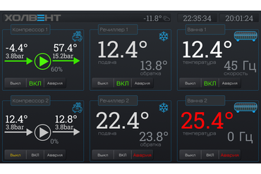 Интерфейс для панели HMI FLEXEM управления речиллерами