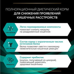 Pro Plan ( Про План) EN Gastrointestinal для кошек при расстройстве пищеварения, Курица в соусе 85 г