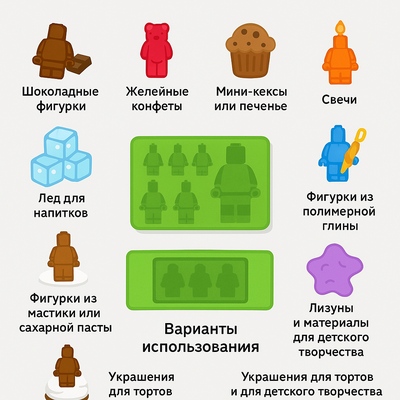 Силиконовая форма "Лего-человечки", 5 ячеек