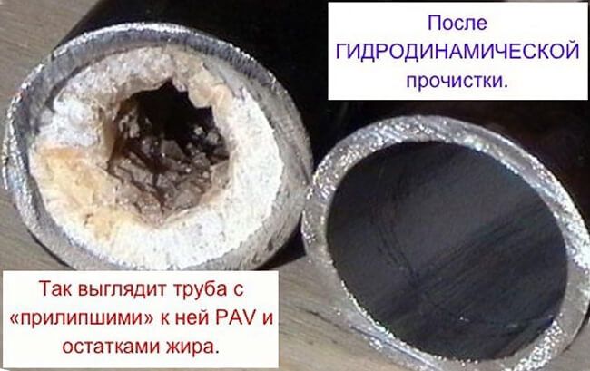 гидродинамическая прочистка канализации в Михайловске результат 100%