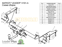 Фаркоп Лидер-Плюс для Honda CR-V 2007-2012