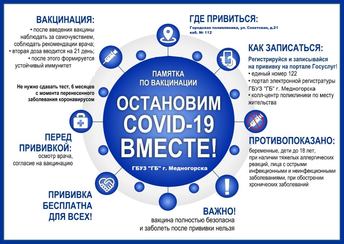 ГБУЗ 