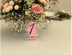 Номерки на столы