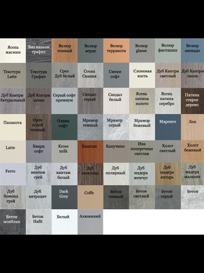 Сириус 1.1  зеркало