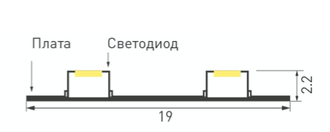 ЛЕНТА ARLIGHT RT-B144-19mm 24V RGBW-Warm (32 W/m, IP20, 5060, 5m)