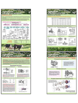Плакаты ПРОФТЕХ "Первичная обработка молока" (19 пл, винил, 70х100)