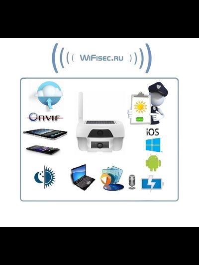 FreeCam, Всепогодная автономная беспроводная (WiFI) IP видеокамера на аккумуляторе с DVR на солнечной батарее, HD (Clever Dog)