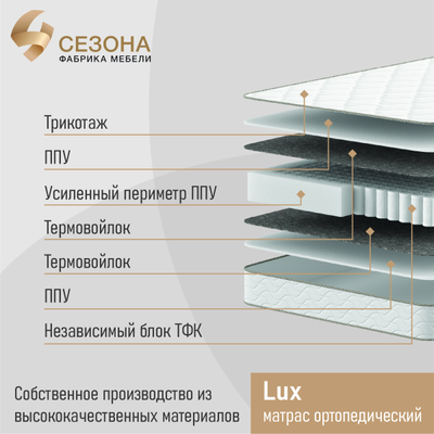 Матрас ортопедический Optimal mini TFK фото 3