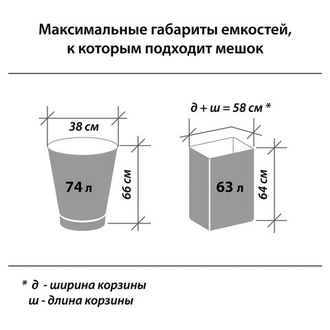 Мешки для мусора 90 л, черные в рулоне 10 шт., ПВД, 25 мкм, 60х95 см (±5%), прочные, ЛАЙМА, 605332