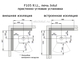 Установка печи Jotul F105 R LL BP пристенно в угол, какие отступы с изоляцией стен