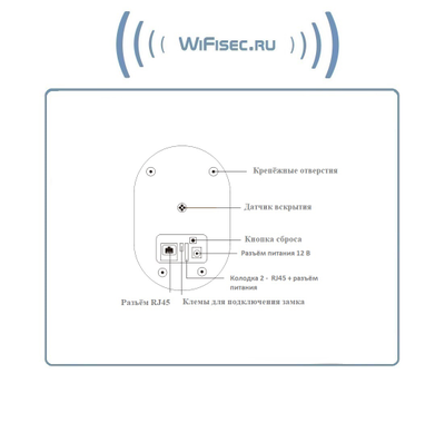 DE-WL1-NJ WiFi/LAN вызывная панель видеодомофона в помещение, интерком связь с активным подавлением шума, открытие замка через мобильное приложение с DVR, HD (163eye)