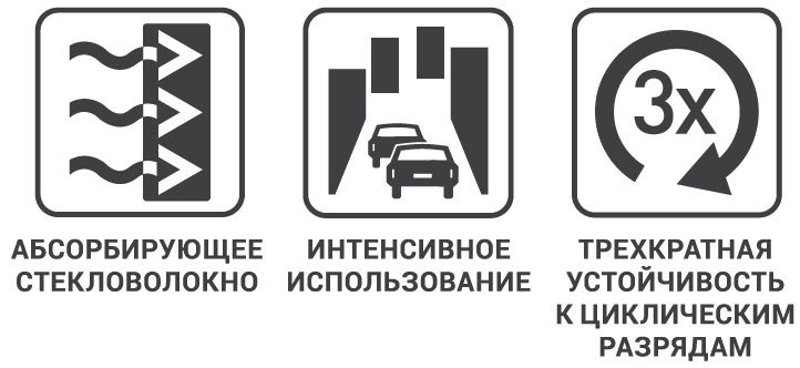 Аккумуляторы для легковых авто - АККУМУЛЯТОР вспомогательный EXIDE Start- Stop Auxiliary EK131 L+ 13Ah 200А (En)