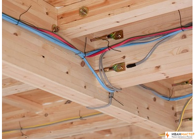 Прокладка электрического кабеля в квартире ИВАНМАСТЕР