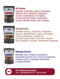 Сбор для настойки «Ягулька» 50 г