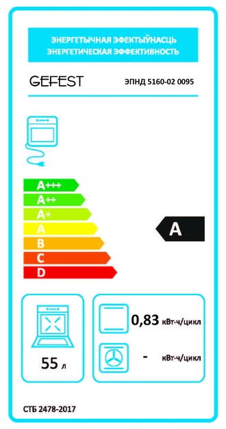 Электрическая плита Gefest 5160-02 0095
