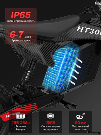 Электропитбайк HITWAY HT300