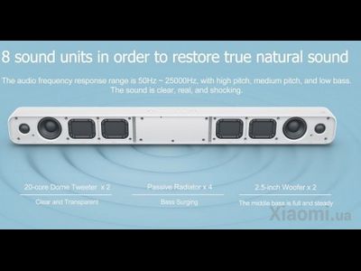 Саундбар Xiaomi Mi TV AUDIO Speaker Soundbar Black (MDZ27DA)