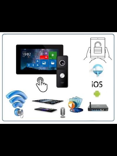 FREEDOM 7 FHD WIFI KIT - комплект из 7" сенсорного Full HD WIFI монитора и вызывной панели, с DVR (Tuya/Smart Life)