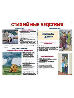 Плакаты "Уголок гражданской Защиты" (комплект 10 пл., 30x41 см)