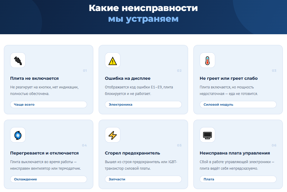 Частые неисправности индукционных плит &mdash; КэшСервис СПб