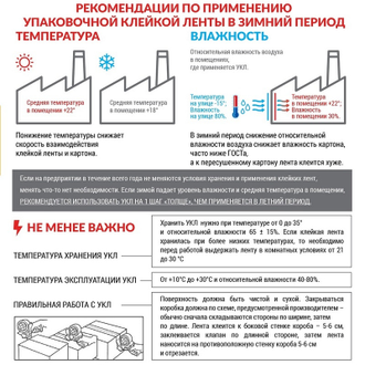 Клейкая лента упаковочная 75мм х 66м 47мкм прозрачная Россия 6 шт/уп