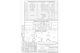 Проект ж/б фундамента (КЖ)