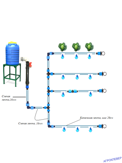 Набор для капельного полива "Полив-менеджер 17м"