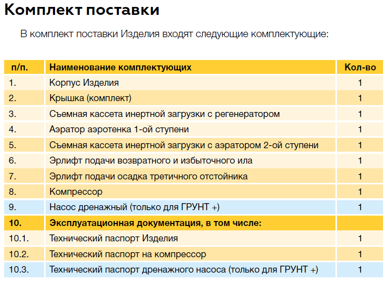 Комплектация Евролос Грунт